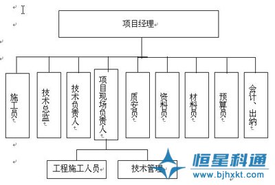 IP网络广播背景音乐广播系统