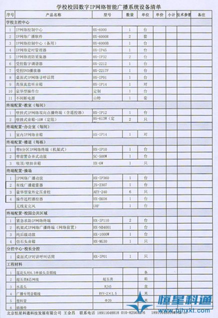 学校校园数字IP网络智能广播系统配置清单